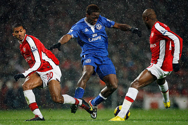 提高自我 提高自我